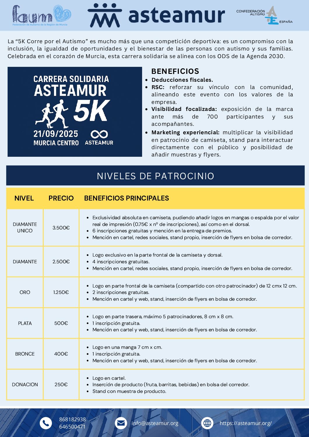 I 5k y Marcha Solidaria Asteamur